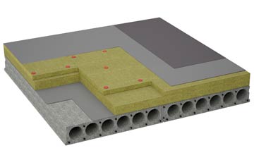 considerations of Faugh flat roofing insulation